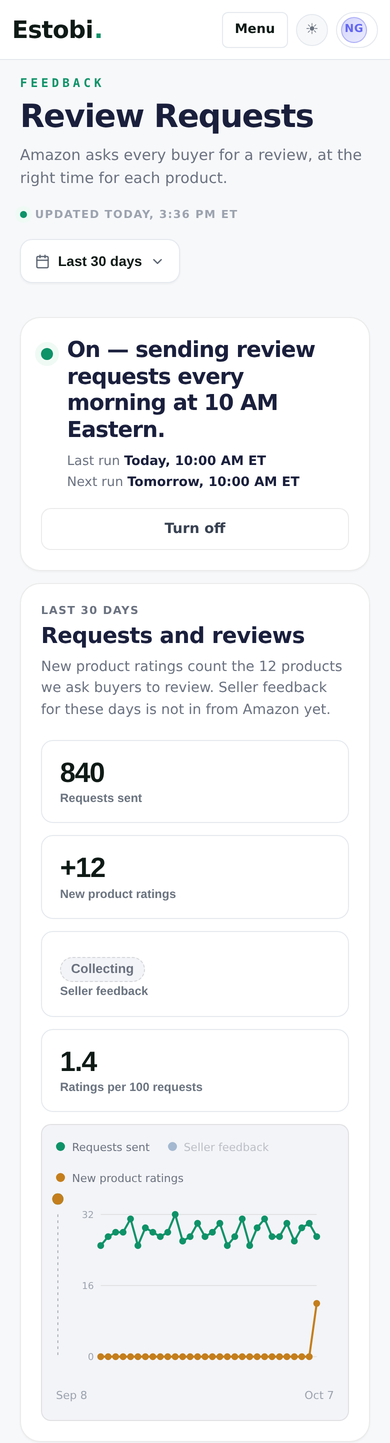 Sample review-request automation: on, last run and next scheduled run.
